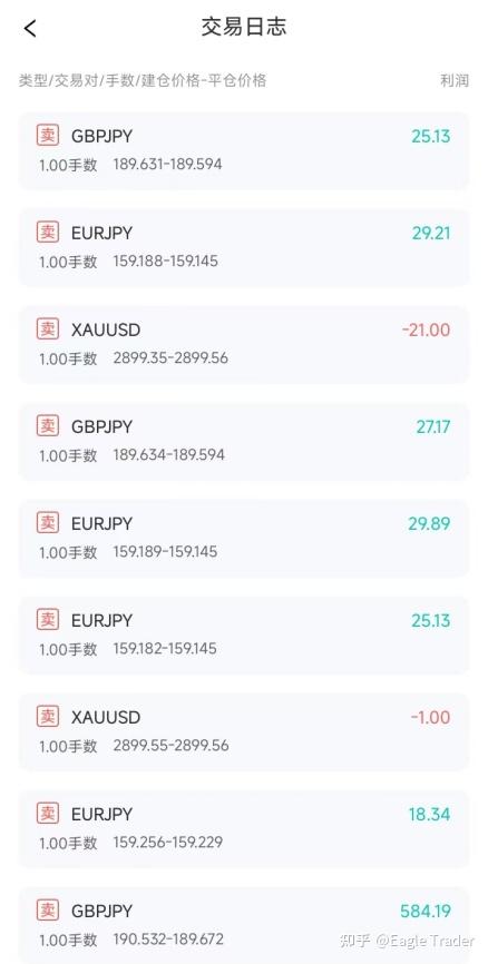 �����ֻ��ƽ𿪻�